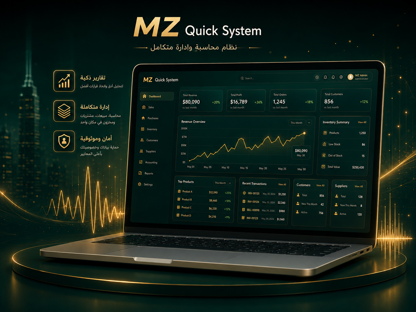 MZ Quick System